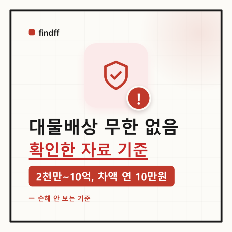 자동차보험 대물배상 2천만원과 10억원 — 참조 순보험료 예시에선 연 10만2,140원 차이