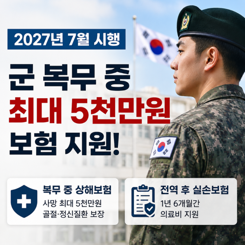 군 복무 상해보험 2027년 7월 시행, 병사 보장금액·전역 후 실손보험