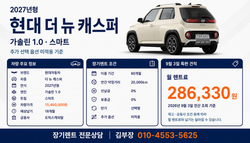 2026년 9월 3일 현대자동차 SUV·RV 장기렌트 가격 얼마일까? 캐스퍼·코나·투싼·싼타페·팰리세....