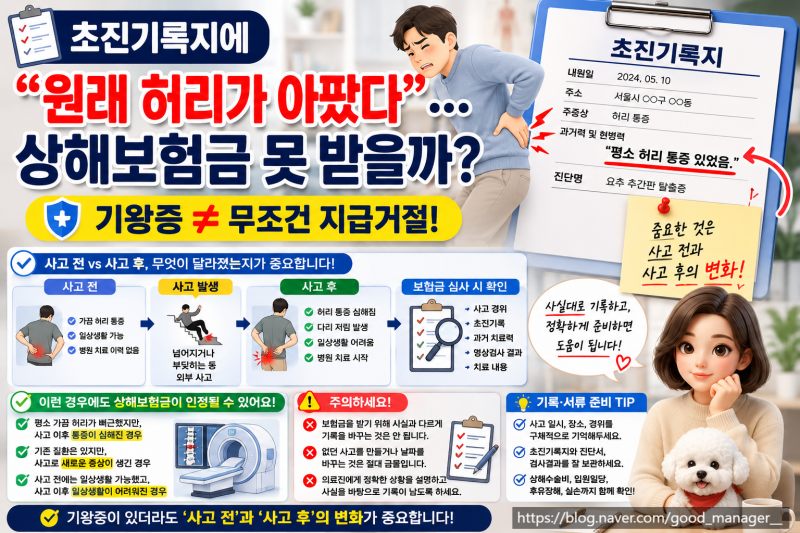 초진기록지에 ‘원래 허리가 아팠다’고 적혀 있다면? 사고 보험금 못 받을까?