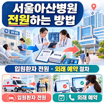 서울아산병원 전원하는 방법｜입원환자 전원·외래 예약 절차