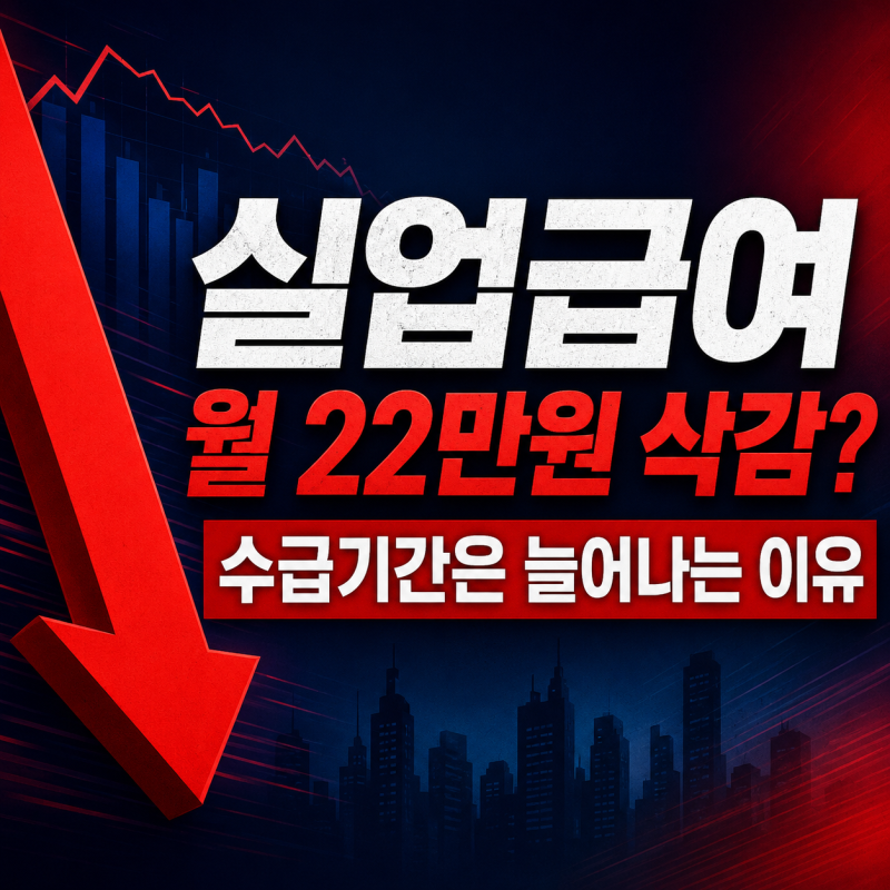 월 22만 원 덜 받게 될까? 실업급여 금액 변동과 실제 수급기간 기준
