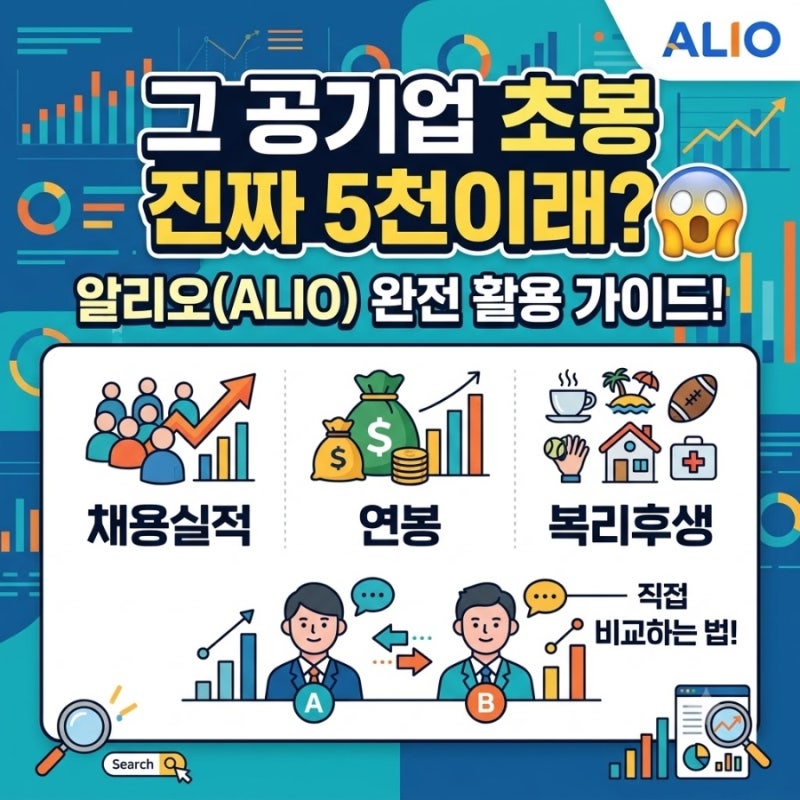 ️ "그 공기업 초봉 진짜 5천이래?" — 알리오(alio) 완전 활용 가이드, 채용실적·연봉·복리후....