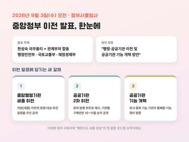 중앙정부 이전 발표 총정리 : 세종 이전 대상·공공기관 2차 이전 일정