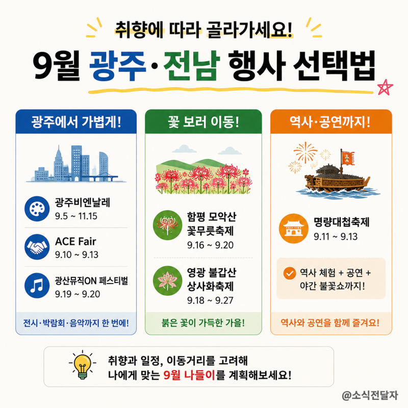 9월에 집에만 있기 아깝다｜광주·전남 행사 날짜가 몰렸습니다