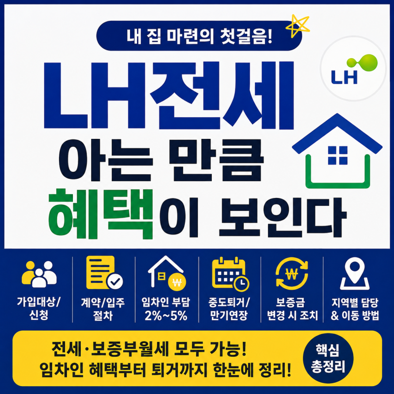 LH전세! 아는 만큼 혜택이 보인다. 가입대상·신청기간·지원금·월세·계약·입주·퇴거·재계....