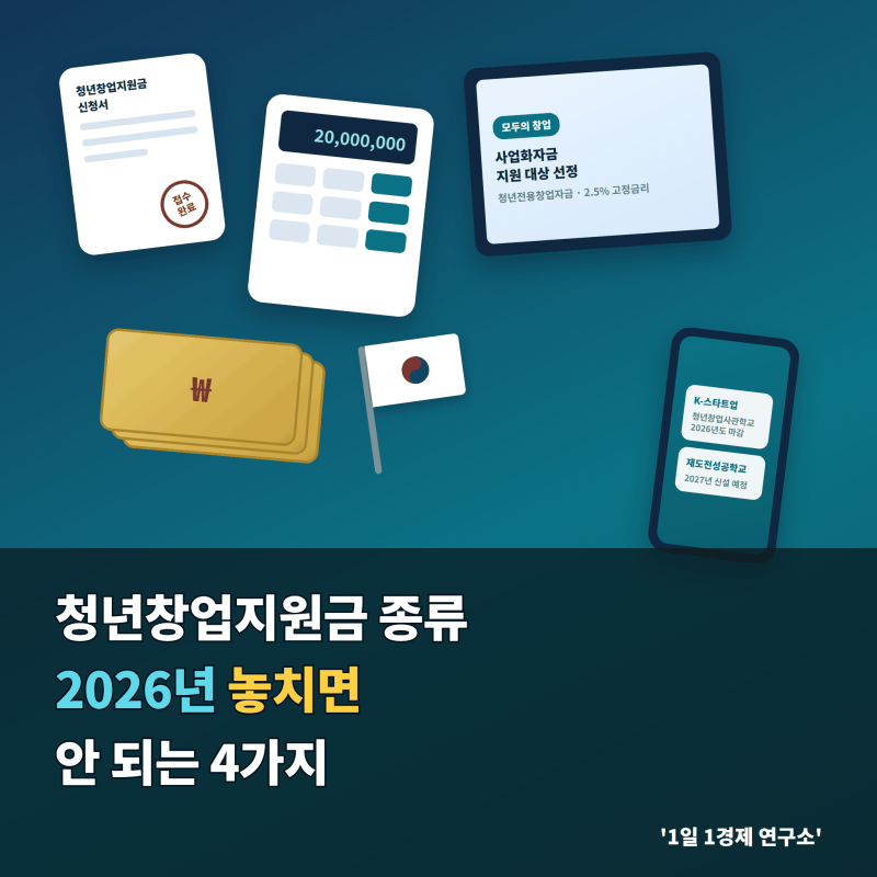 청년창업지원금 종류 총정리, 2026년 놓치면 안 되는 4가지
