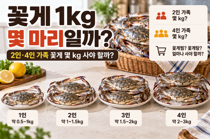 꽃게 1kg 몇 마리일까? 2인·4인 가족 꽃게 몇 kg 사야 할까 총정리