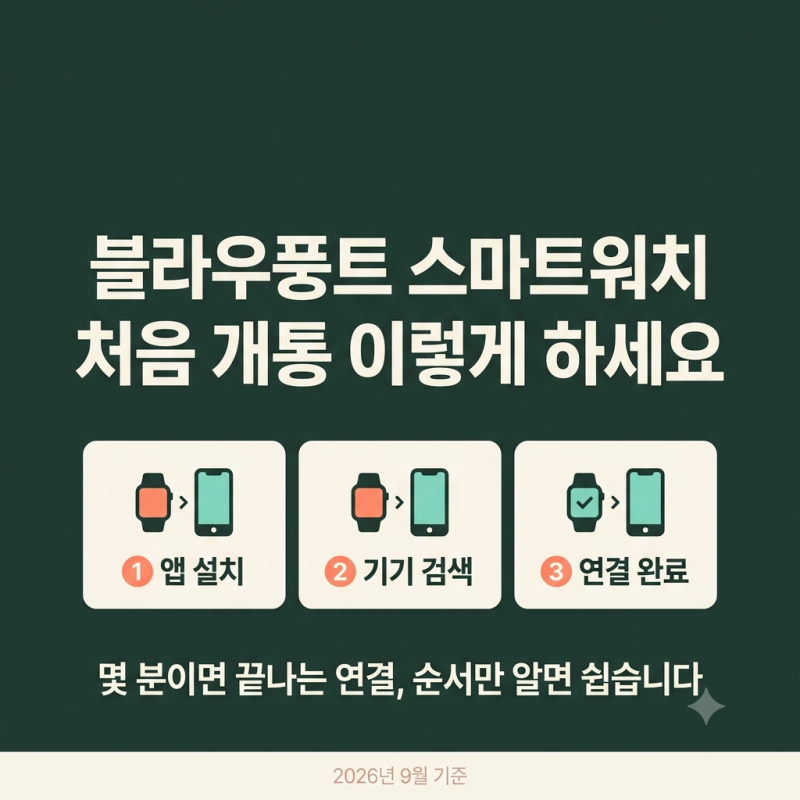 블라우풍트 스마트워치 연결법, 처음 개통할 때 이렇게 하세요