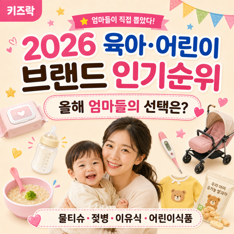 엄마들이 직접 뽑았다! 2026 육아·어린이 브랜드 인기순위