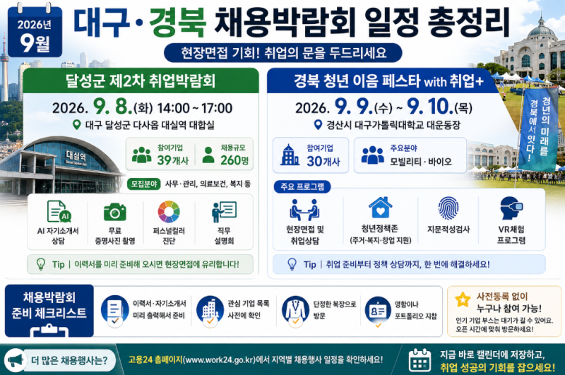 2026년 9월 대구·경북 채용박람회 일정 총정리