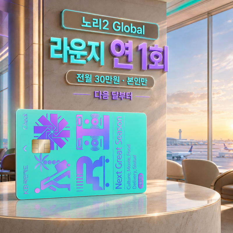 KB국민 노리2 체크카드 Global 라운지 연 1회｜전월 30만원은 매달 채워야 할까