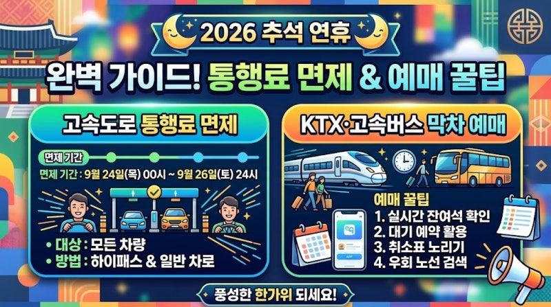 2026 추석 연휴 고속도로 통행료 면제 기간부터 KTX·고속버스 막차 예매 꿀팁 총정리!