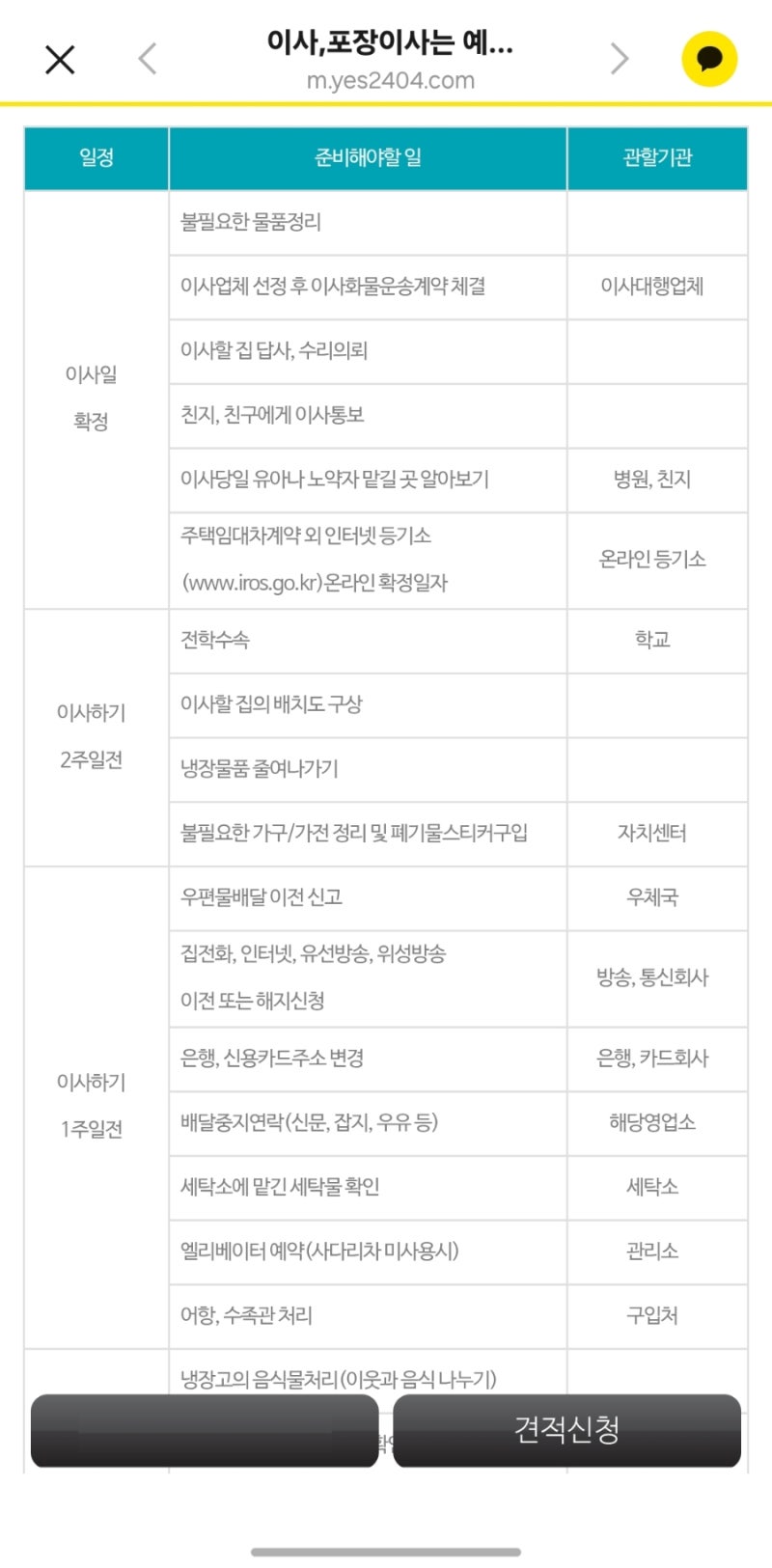 [이사]강서,서울서부지역 이사업체 포장이사 견적 예스2404 명예의전당39팀 추천_예스2404.com(....