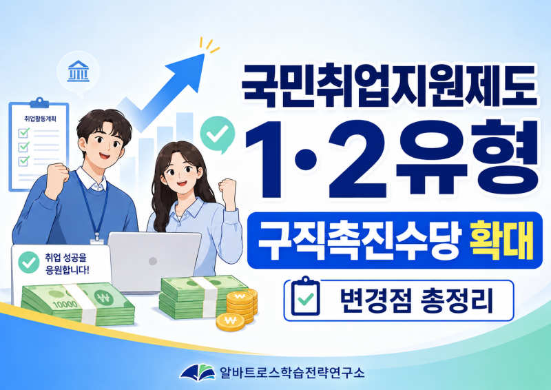 국민취업지원제도 1유형·2유형 및 구직촉진수당 확대 변경점 총정리