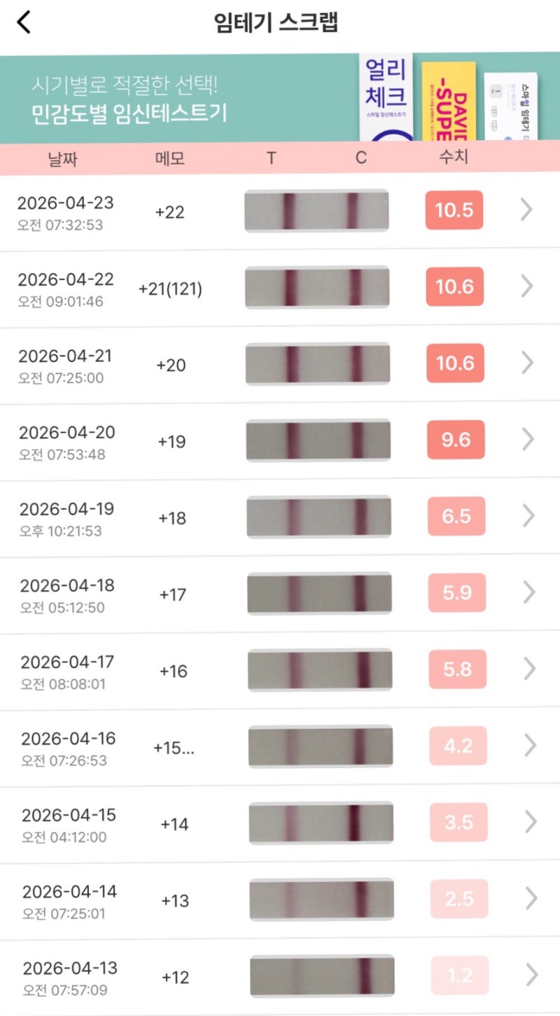 임신준비 | 원포 임테기 기록(스마일리더), 임신극초기증상(임신4-5주증상)