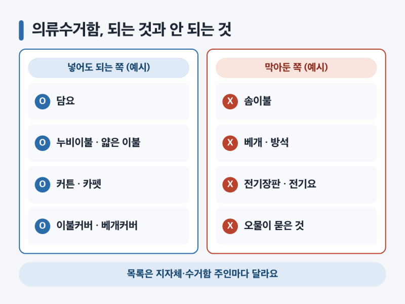 이불 버리는 방법 — 의류수거함 가능 품목과 대형폐기물 수수료, 지자체 5곳 실제 확인
