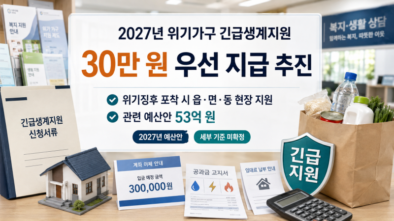 2027년 신설 위기가구 지원금, 기존 긴급복지 생계지원과 차이