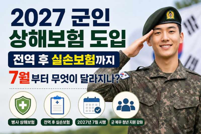 [정책·생활정보] 2027 군인 상해보험·전역 후 실손보험 도입, 7월부터 무엇이 달라지나?
