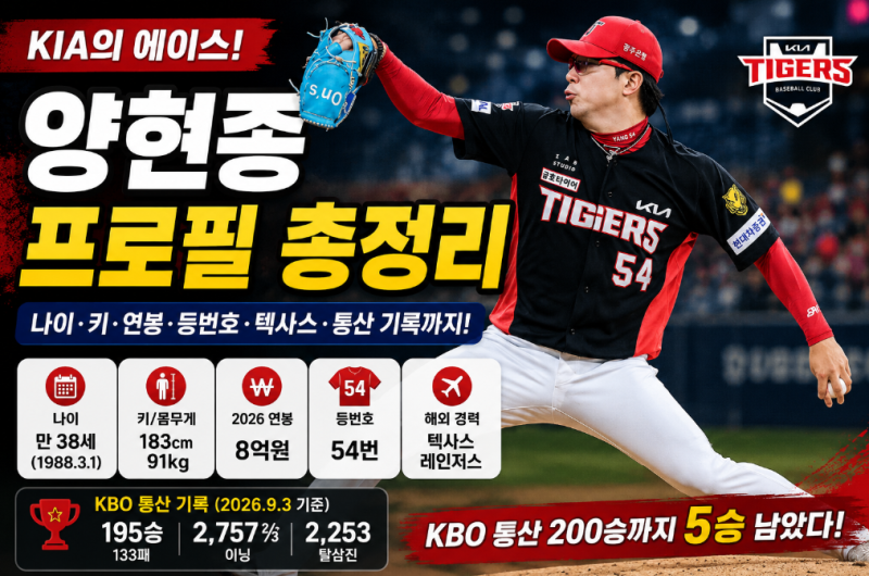 양현종 프로필 총정리｜나이·키·KIA 연봉·등번호·텍사스·통산 기록까지