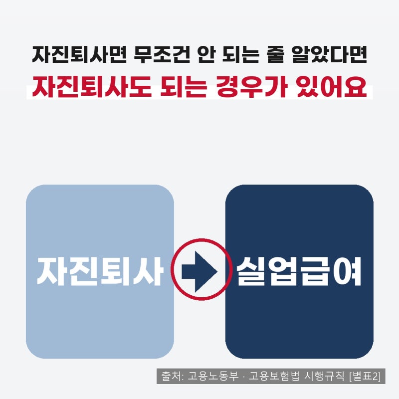 자진퇴사 실업급여 조건｜신청방법·수급기간·금액·계산기 기준과 주 6일 개편