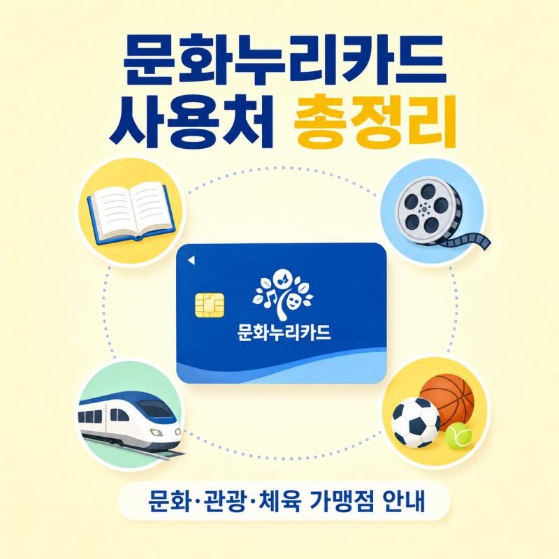 문화누리카드 사용처, 홈페이지·앱으로 조회하는 방법