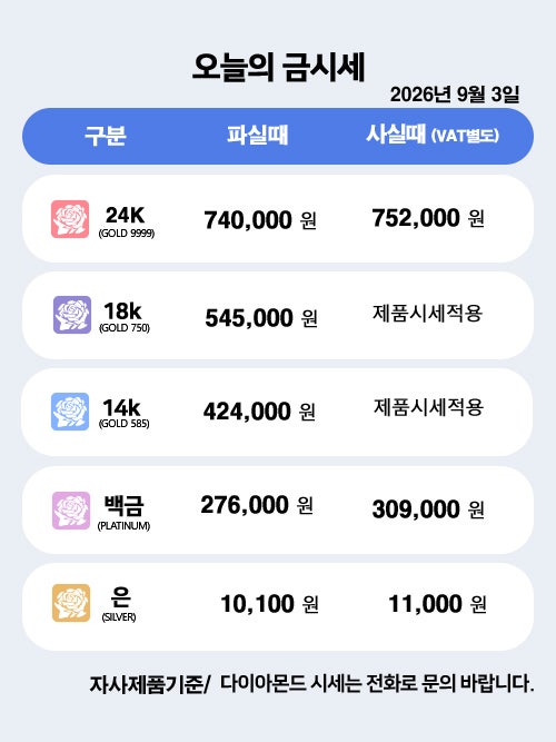 부천금거래소2026년 9월 3일 오늘의 부천금시세 안내 및 투명한 부천금매입·보이스피싱 주의 ....