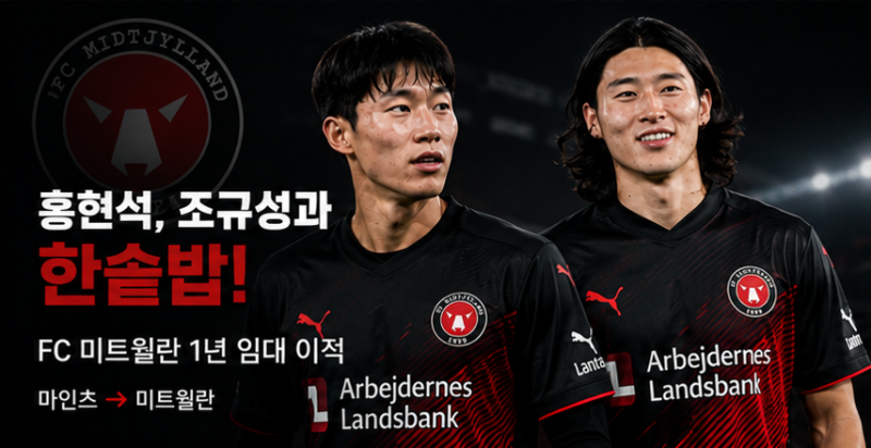 홍현석, 조규성과 한솥밥…미트윌란 1년 임대 이적, 새로운 반등 기회 잡았다