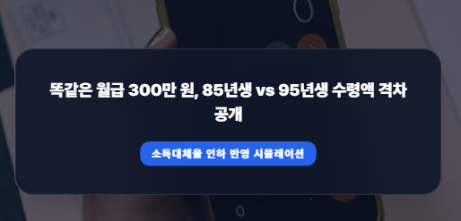월 300만 원 직장인 국민연금 계산기 사용법 및 85년생·95년생 가입 기간별 수령액 가이드