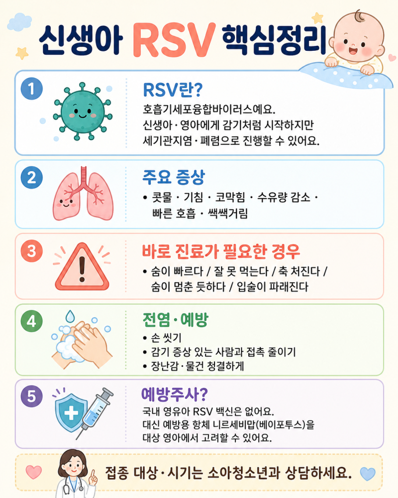 신생아 RSV 바이러스 증상, 단순 감기인 줄 알았다면? 전염·입원·예방주사 총정리