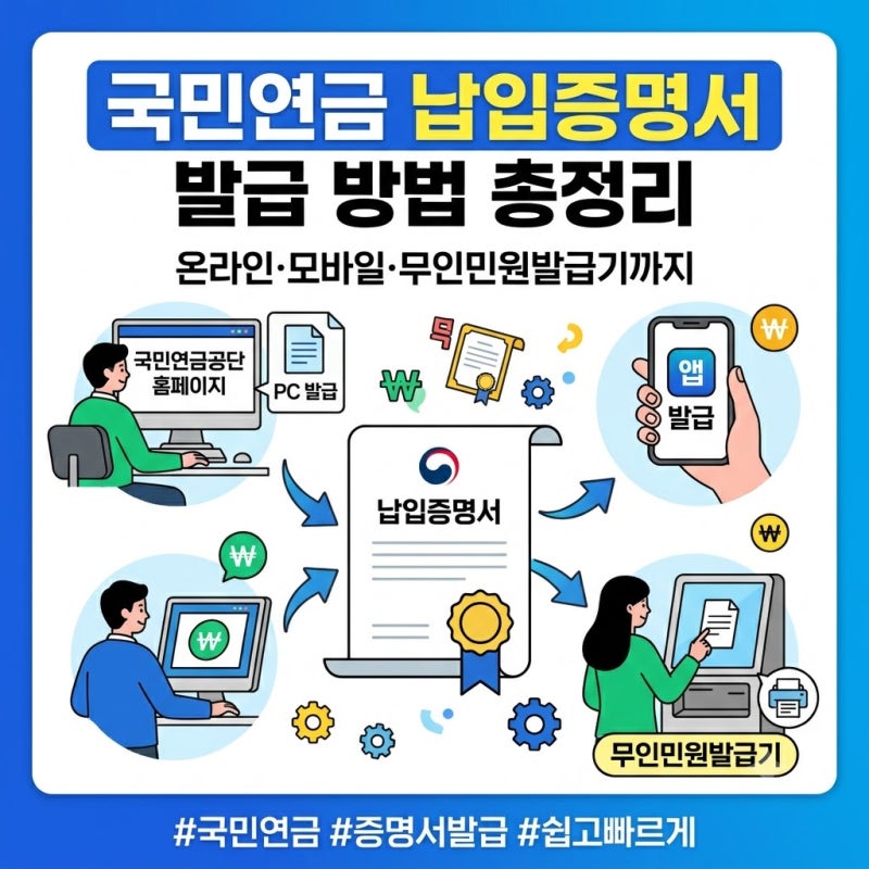 국민연금 납입증명서 발급 방법 총정리｜온라인·모바일·무인민원발급기까지