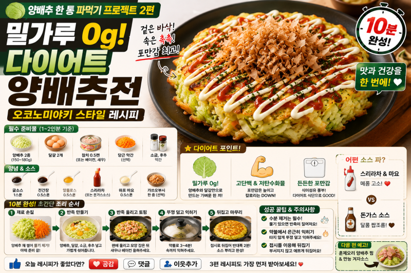 [양배추 한 통 파먹기 2편] 밀가루 0g 다이어트 양배추전 만들기 (오코노미야키 스타일 레시피....