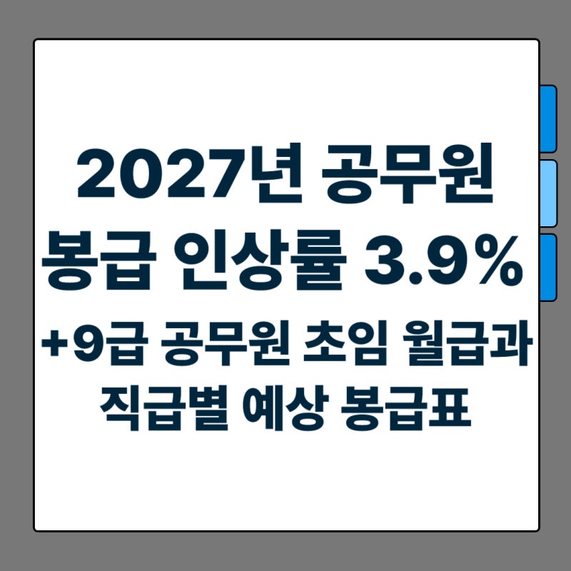2027년 공무원 봉급 인상률 3.9%! 9급 공무원 초임 월급과 직급별 예상 봉급표 총정리