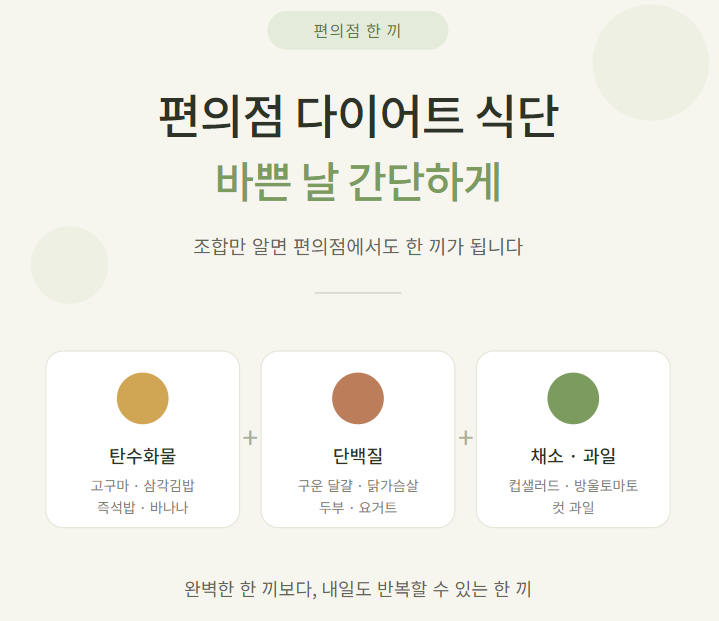 편의점 다이어트 식단｜귀찮아도 간단하게 챙기는 현실적인 한 끼