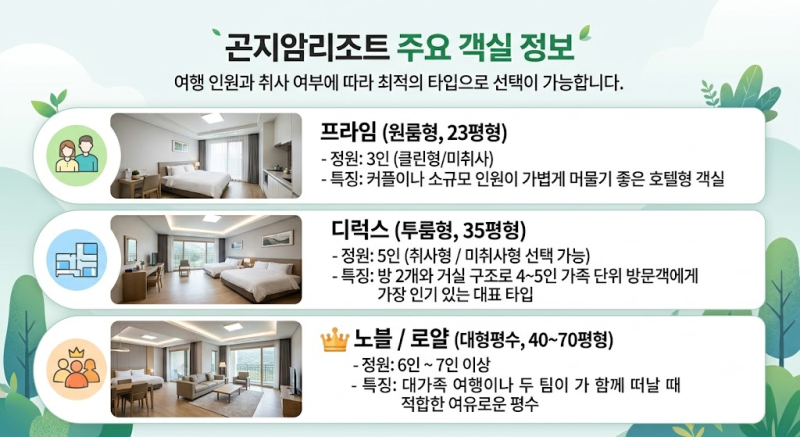 화담숲 리조트 패키지 총정리! 곤지암 리조트 예약방법부터 가격, 객실 비교, 할인 팁까지