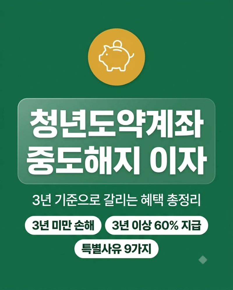청년도약계좌 중도해지 이자 계산 및 특별해지 조건 총정리