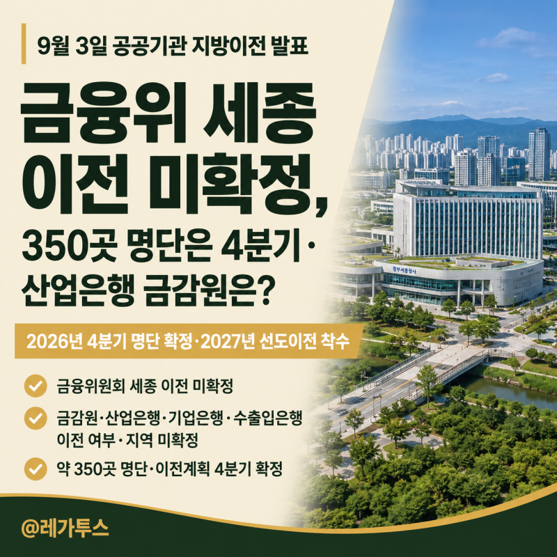 9월3일 공공기관 지방이전 발표｜금융위 세종 이전 미확정, 350곳 명단은 4분기·산업은행 금....