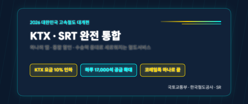 2026 KTX SRT 통합 총정리: 요금 할인표, 수서역 직통 노선, 예매 꿀팁