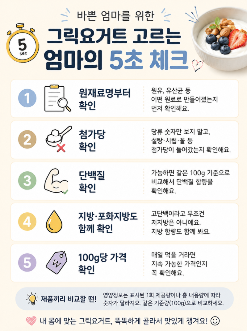 그릭요거트 추천 13종 비교