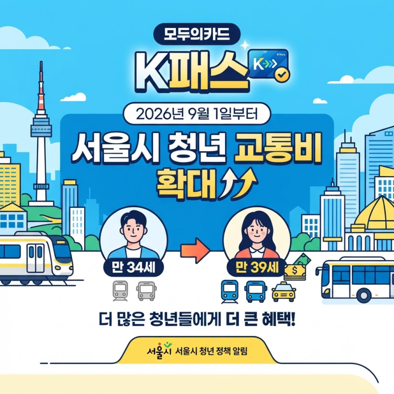 모두의카드 K패스카드 청년 혜택 만 39세로 확대! (K패스 카드 그대로 써도 되나요?)