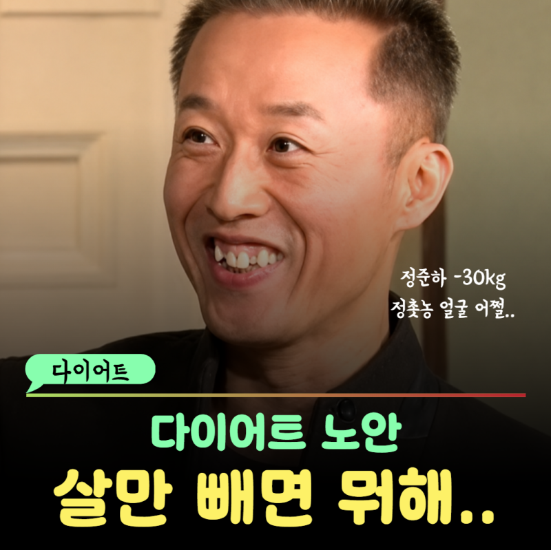 “살은 빠졌는데 거울 속엔 웬 할아버지가?"정준하 정촛농 사건으로 본 다이어트노안의 진실