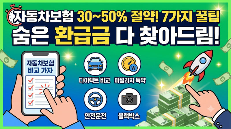자동차보험 갱신 30~50% 절약하는 7가지 할인 꿀팁…다이렉트 비교견적부터 숨은 특약 환급법 ....
