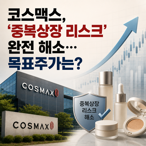 코스맥스, '중복상장 리스크' 완전 해소…목표주가는?