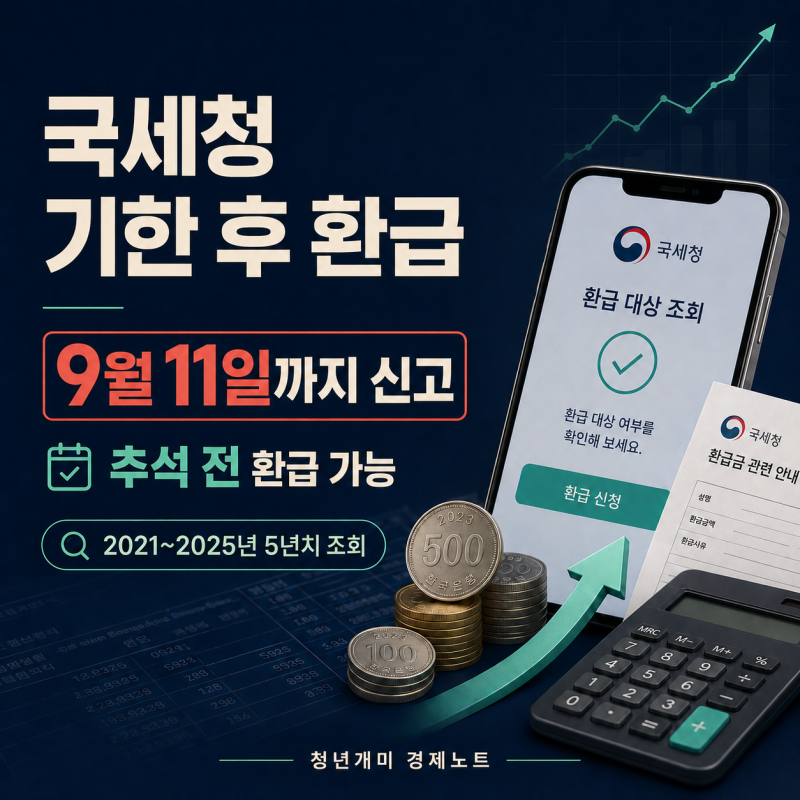 국세청 기한 후 환급 9월 11일까지 신고하면 추석 전 받나