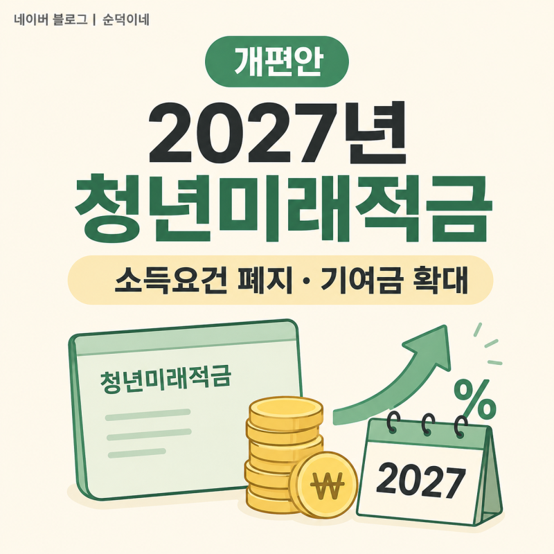 청년미래적금 2027년부터 달라진다｜소득요건 폐지·기여금 확대·기존 가입자는?