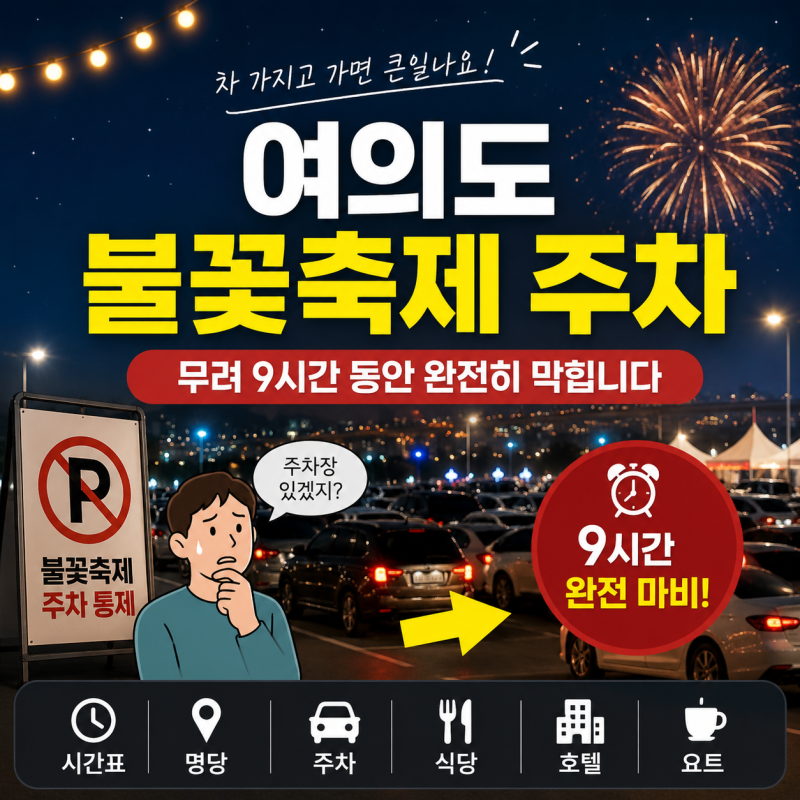 Parking at the Yeouido Fireworks Festival: It's Risky to Think You Can Just Drive There
