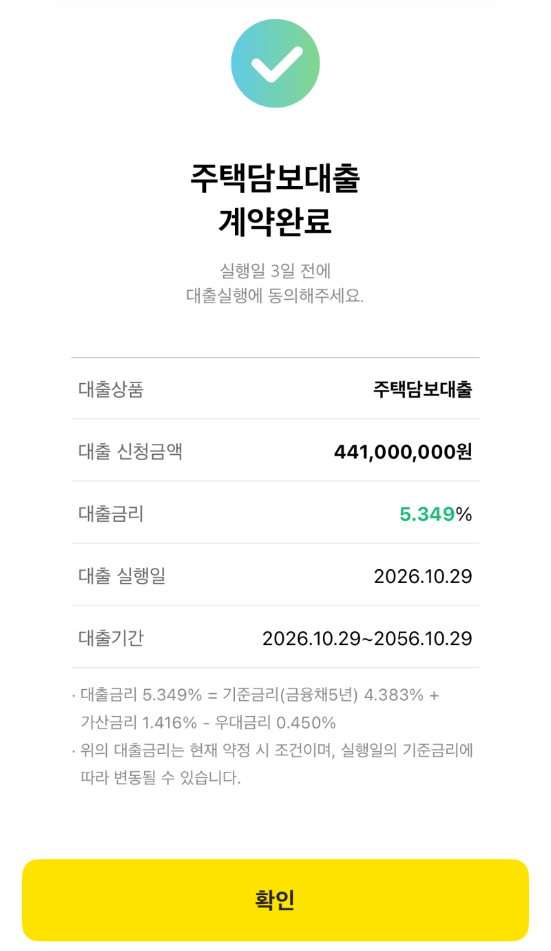 카카오뱅크 주담대 심사기간｜신청 이틀 만에 심사 완료, 대출계약 후기