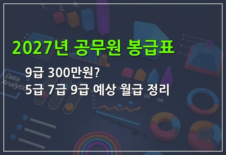2027년 공무원 봉급표, 9급 300만원? 5급 7급 9급 예상 월급 정리