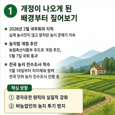 농지법 개정 시행령, 2026년 무엇이 달라졌나 (9월 기준 최신 정리)