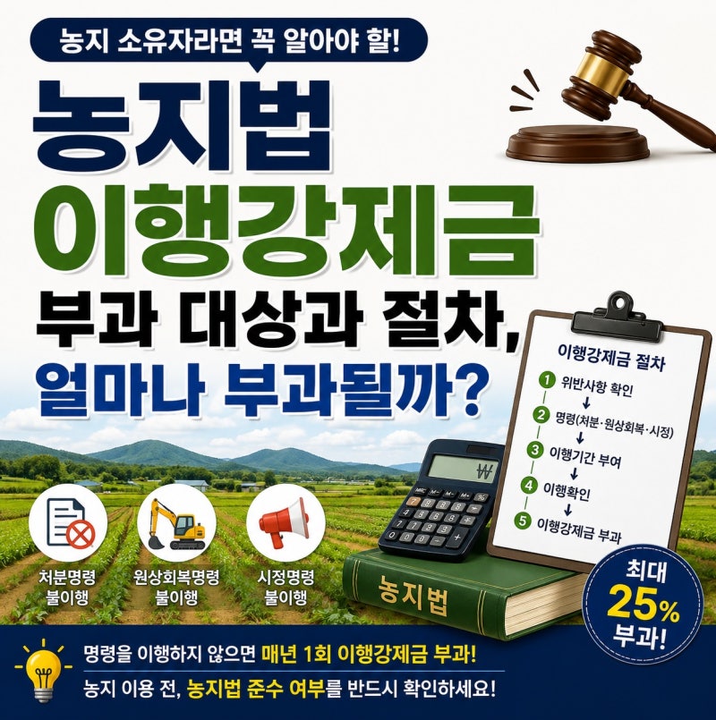 농지법 이행강제금, 어떤 경우에 부과될까?
